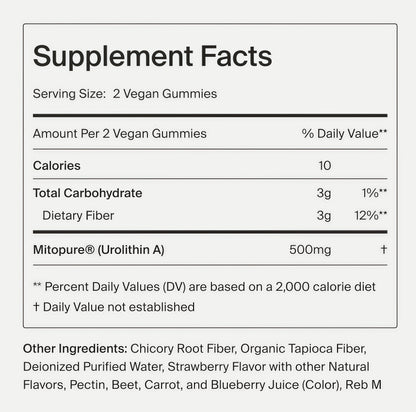 Mitopure Gummies Urolithin A